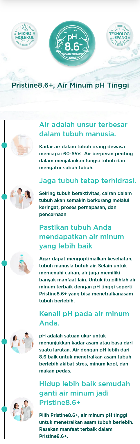 beli pristine jaksel
